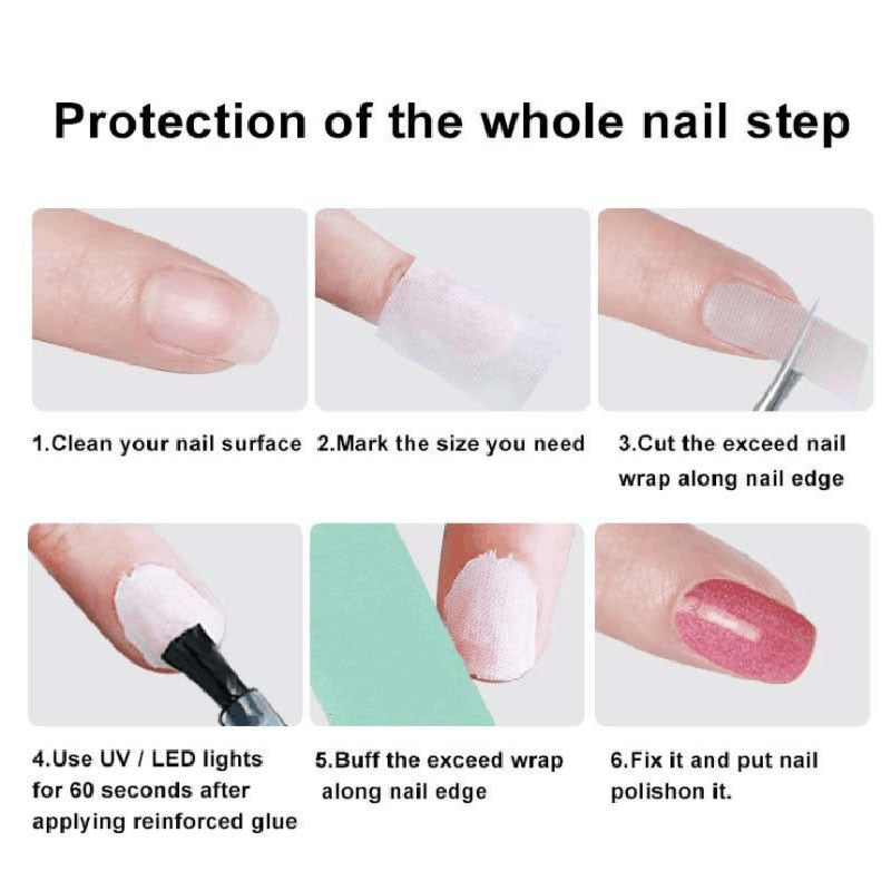 1Roll Nail Repair Fiberglass Silk Wrap Self Adhesive Strong Protect Reinforce Extension White Sticker For Broken Manicure Tool